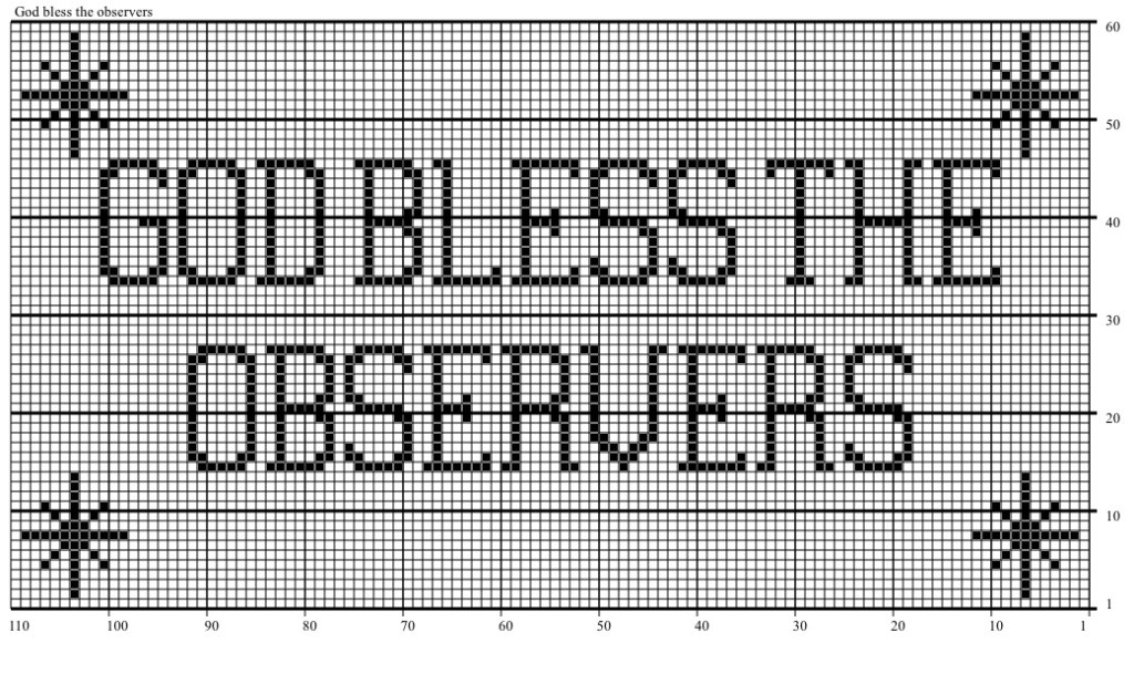 God Bless the Observers – Patterns of&nbsp;Resistance