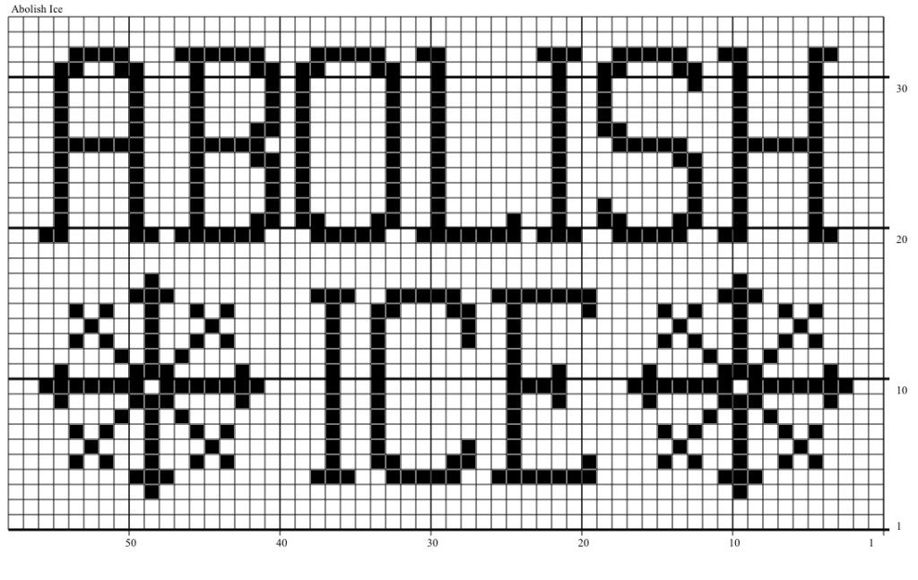 Abolish Ice – Patterns of&nbsp;Resistance
